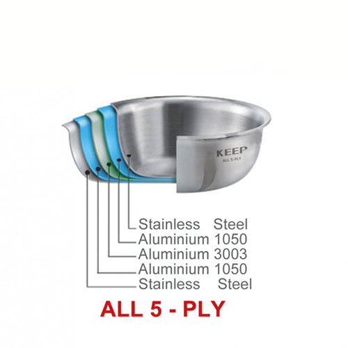 خرید سرویس 9 پارچه کیپ مدل KSS-3000 با بهترین قیمت 1403-12-10